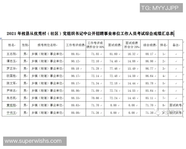 足球明星宋扬的职业生涯与成就全景回顾及个人发展历程分析
