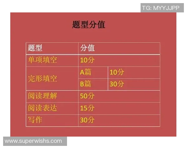 杭州乒乓球队在世界锦标赛中的技术表现分析与点评
