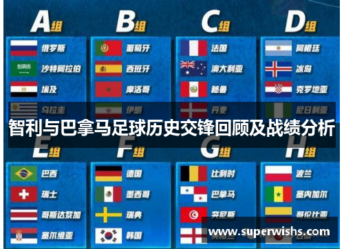 智利与巴拿马足球历史交锋回顾及战绩分析